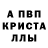 Альфа ПВП крисы CK Shanilka vithanage